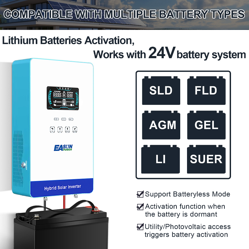 EASUN POWER 4KW Inverter 110V  - Flexible Solar Panel review and price