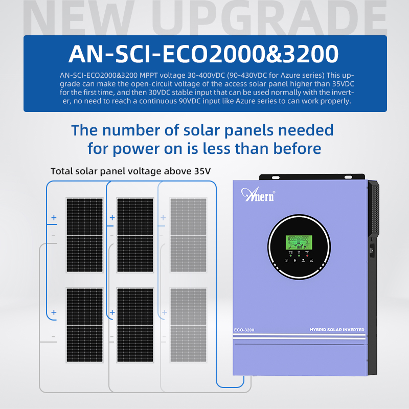 1KW 1.6KW 3KW 6.2KW 10KW 12V 2 - Flexible Solar Panel review and price