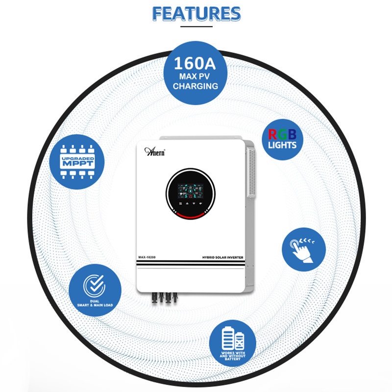 1KW 1.6KW 3KW 6.2KW 10KW 12V 2 - Flexible Solar Panel review and price