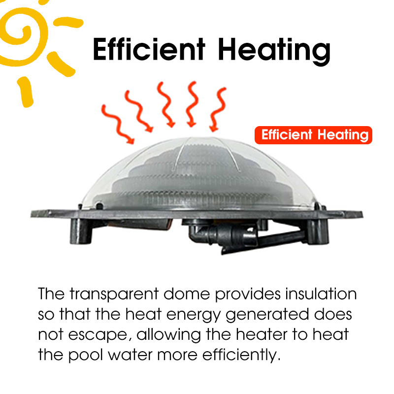 Portable Solar Pool Heating He - Solar Pump Controller review and price
