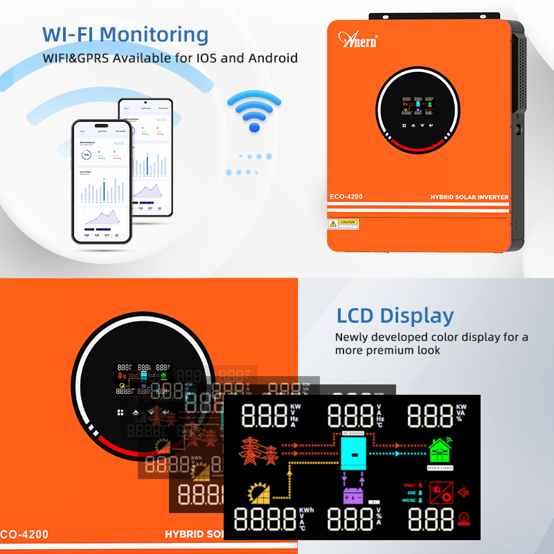 Solar Off Grid Inverter Hybrid - Flexible Solar Panel review and price
