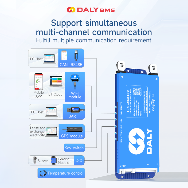 Daly BMS Accessories WIFI Modu - Smart Bms review and price