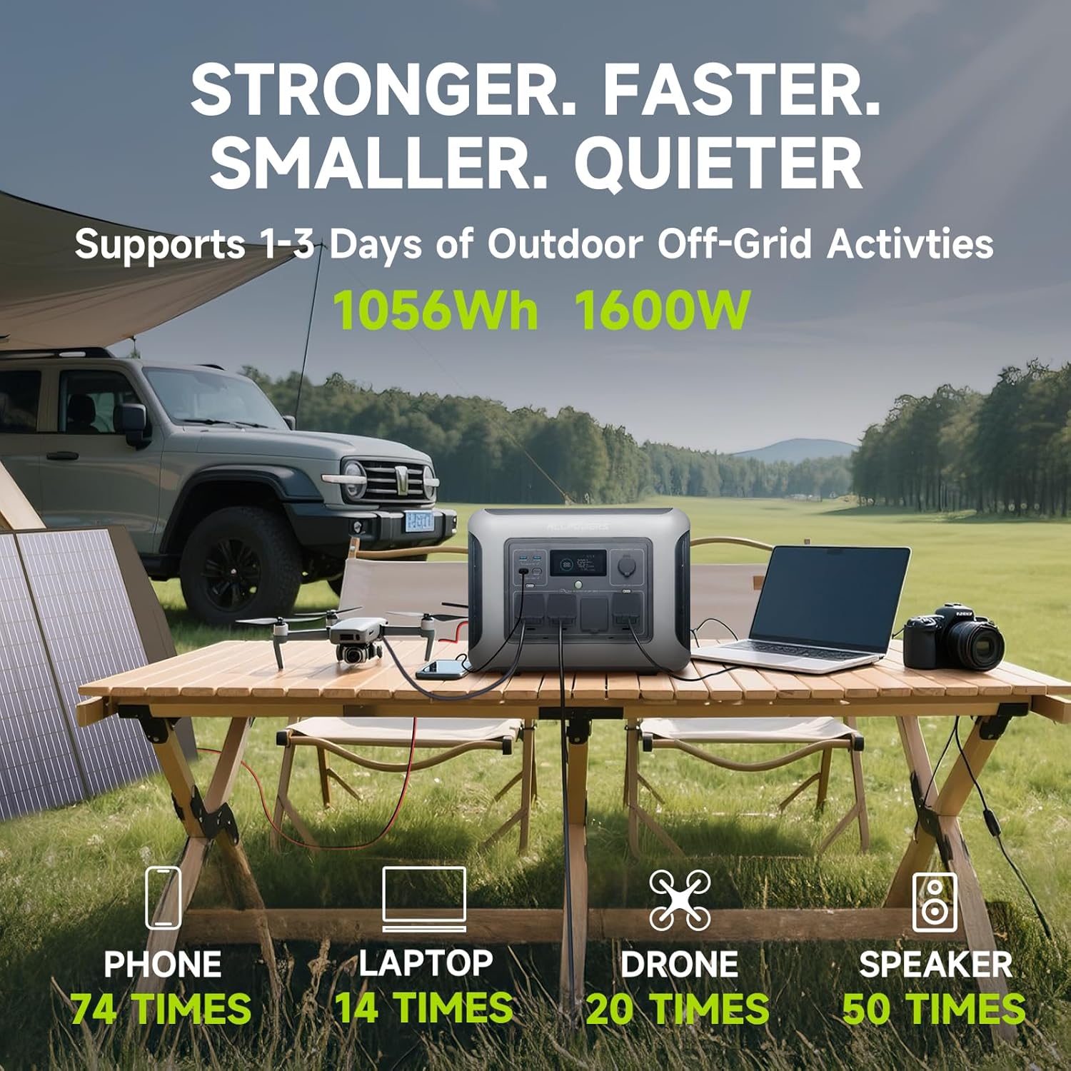 ALLPOWERS R1500 LITE Portable  - Flexible Solar Panel review and price