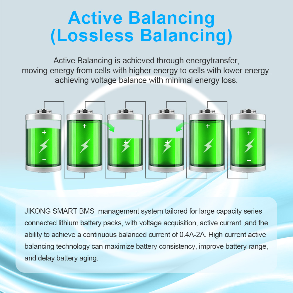 JIKONG V20 0.6AActive Balance  - Smart Bms review and price