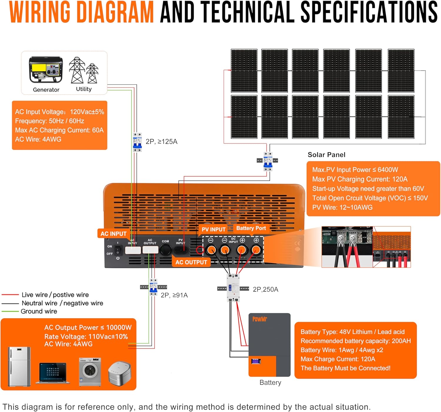 PowMr 10KW 5KW Split Phase Inv - Flexible Solar Panel review and price